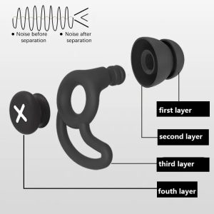 Ear Plugs